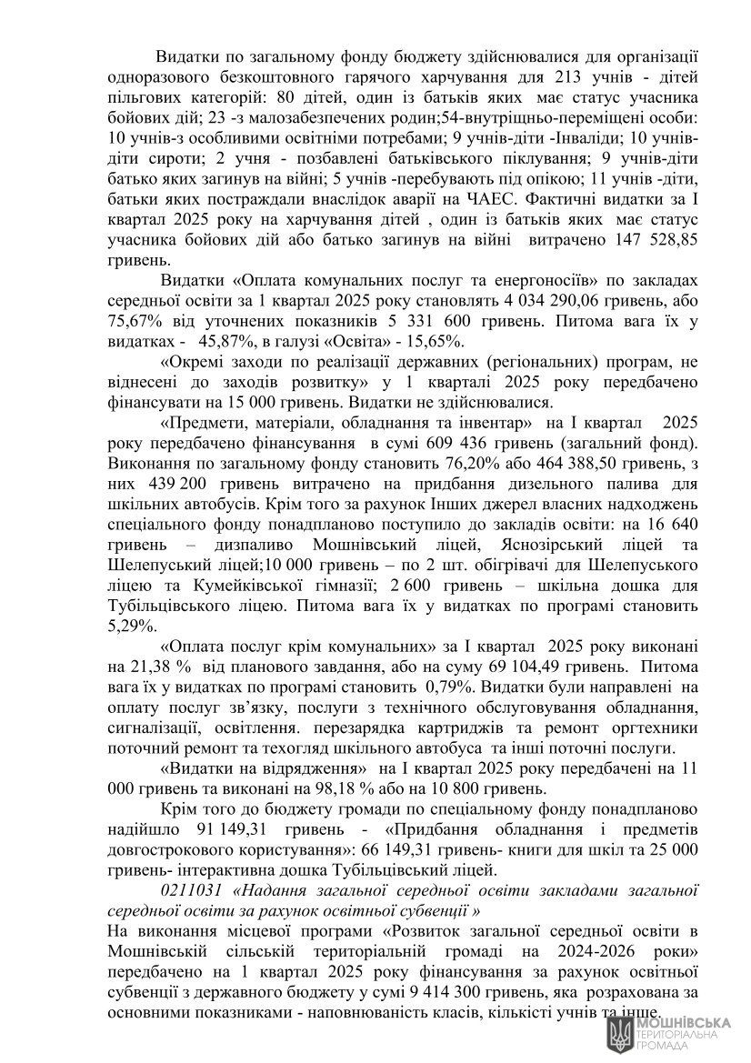 г       30.04.2025