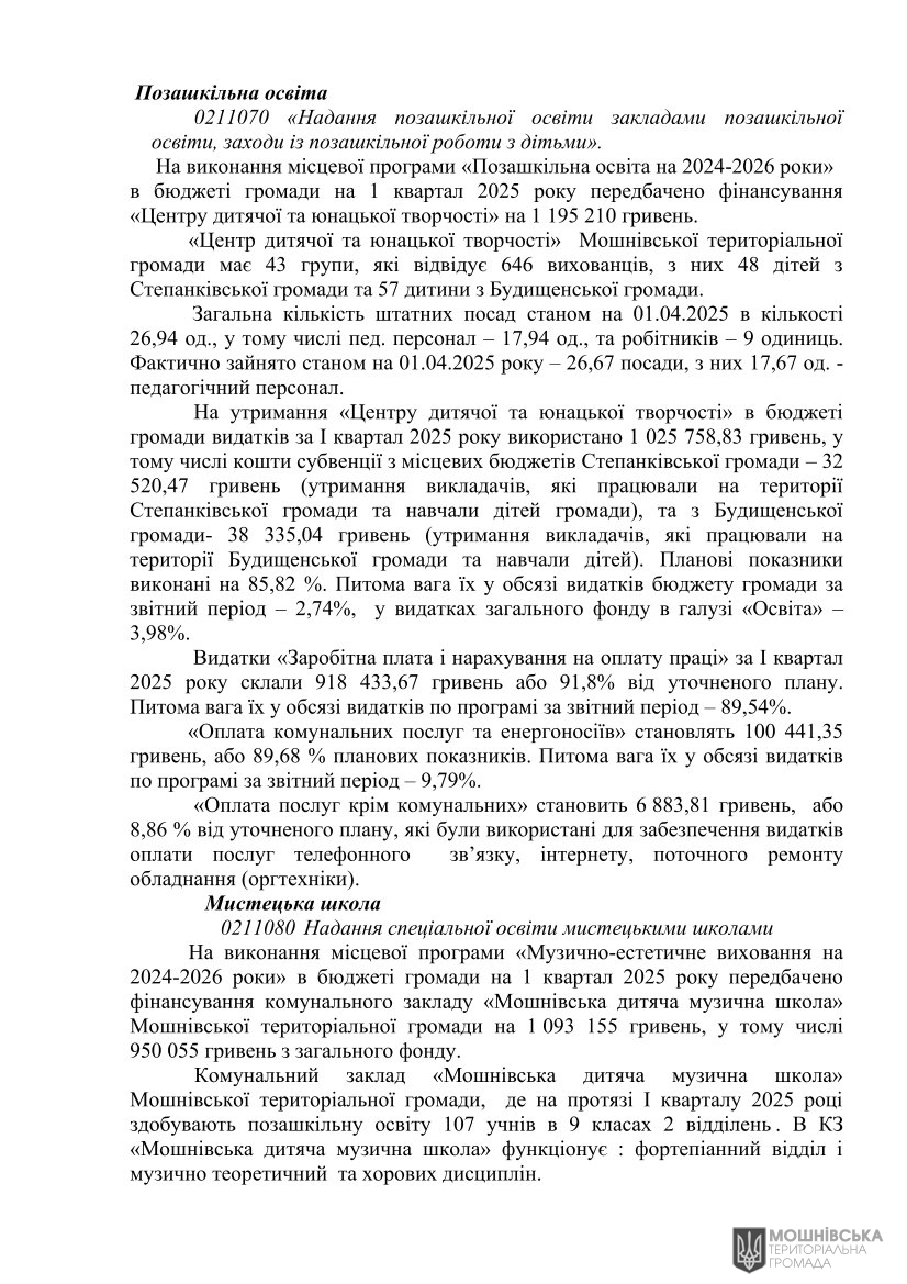 г       30.04.2025