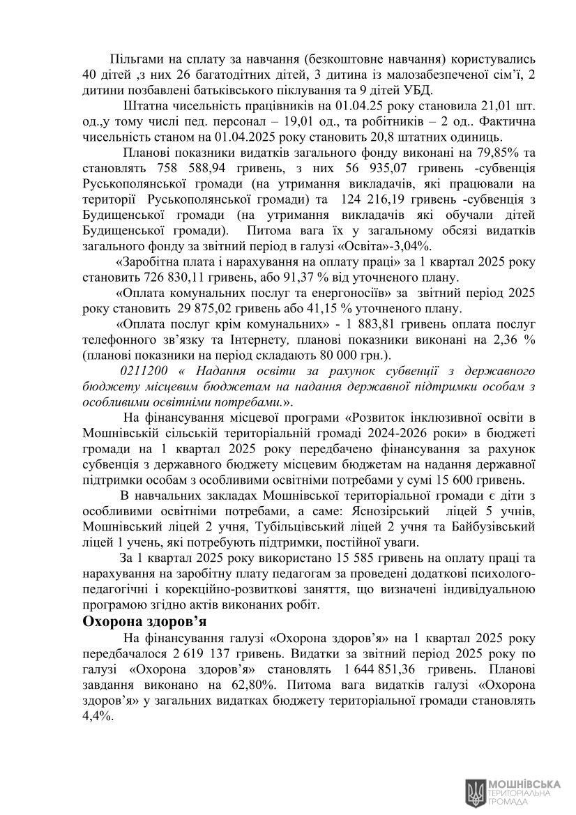 г       30.04.2025