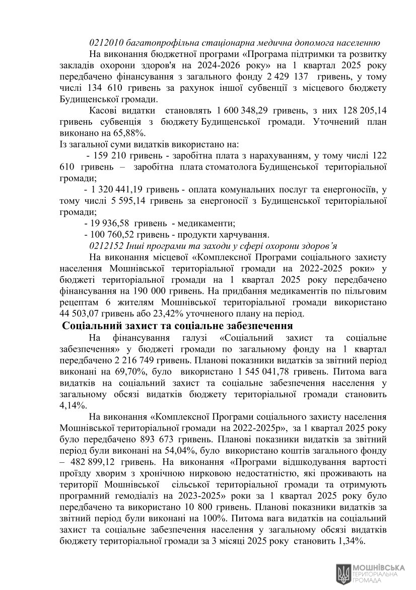 г       30.04.2025