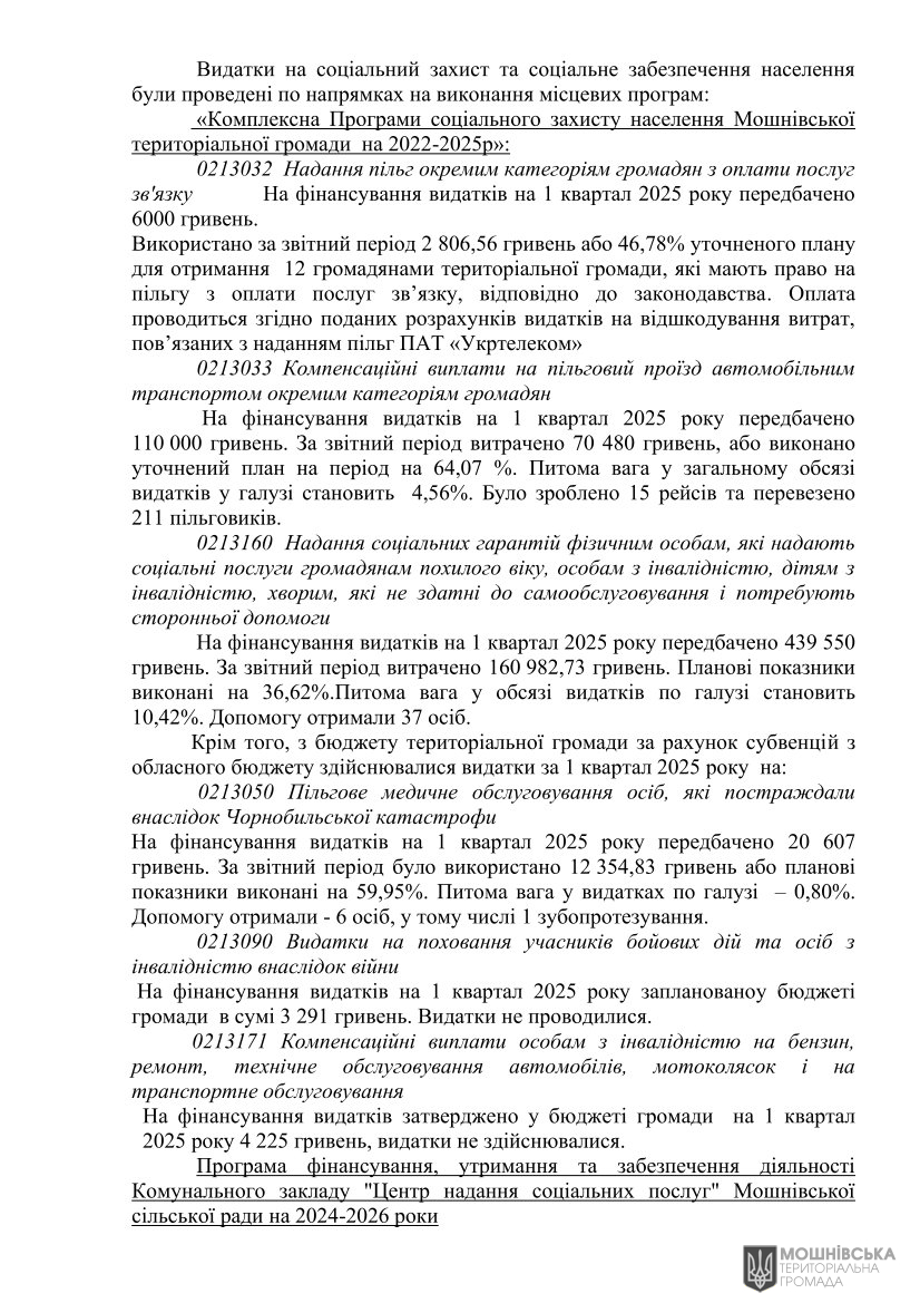 г       30.04.2025