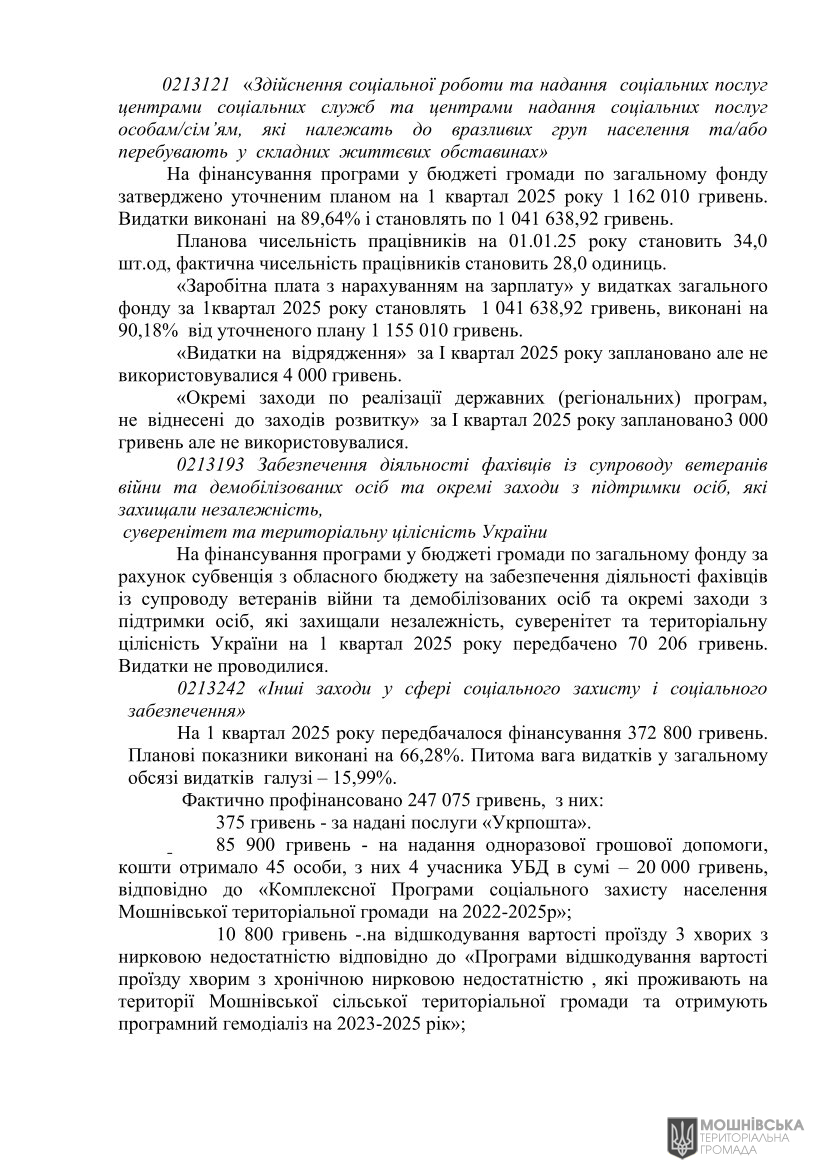 г       30.04.2025