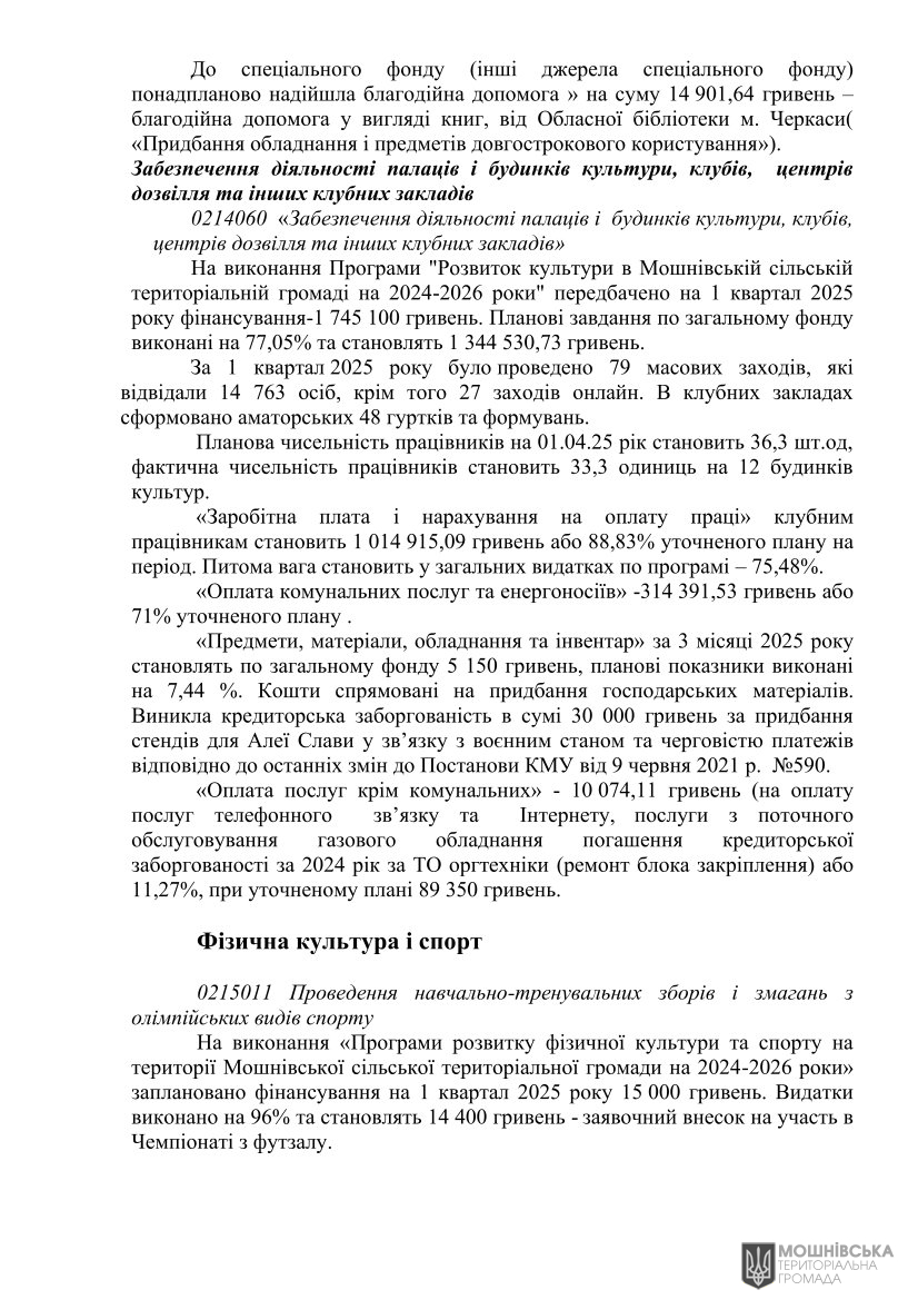г       30.04.2025