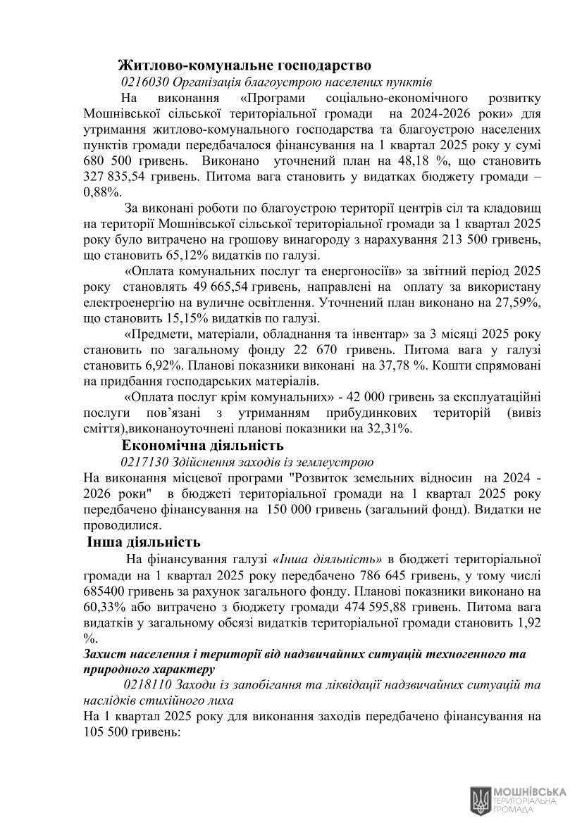 г       30.04.2025