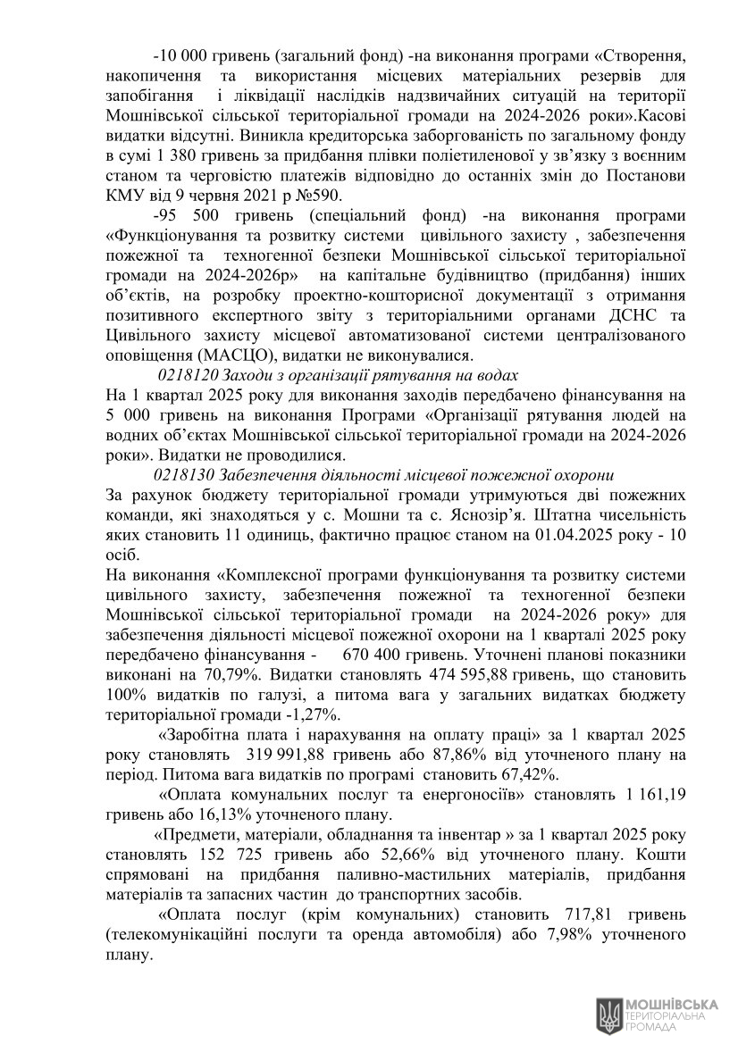 г       30.04.2025
