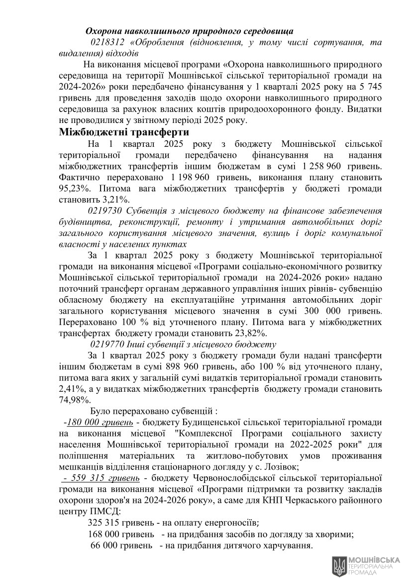 г       30.04.2025