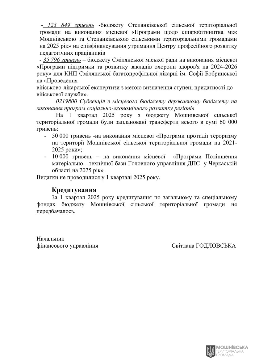 г       30.04.2025