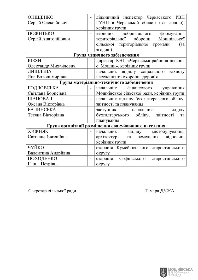 г       30.04.2025