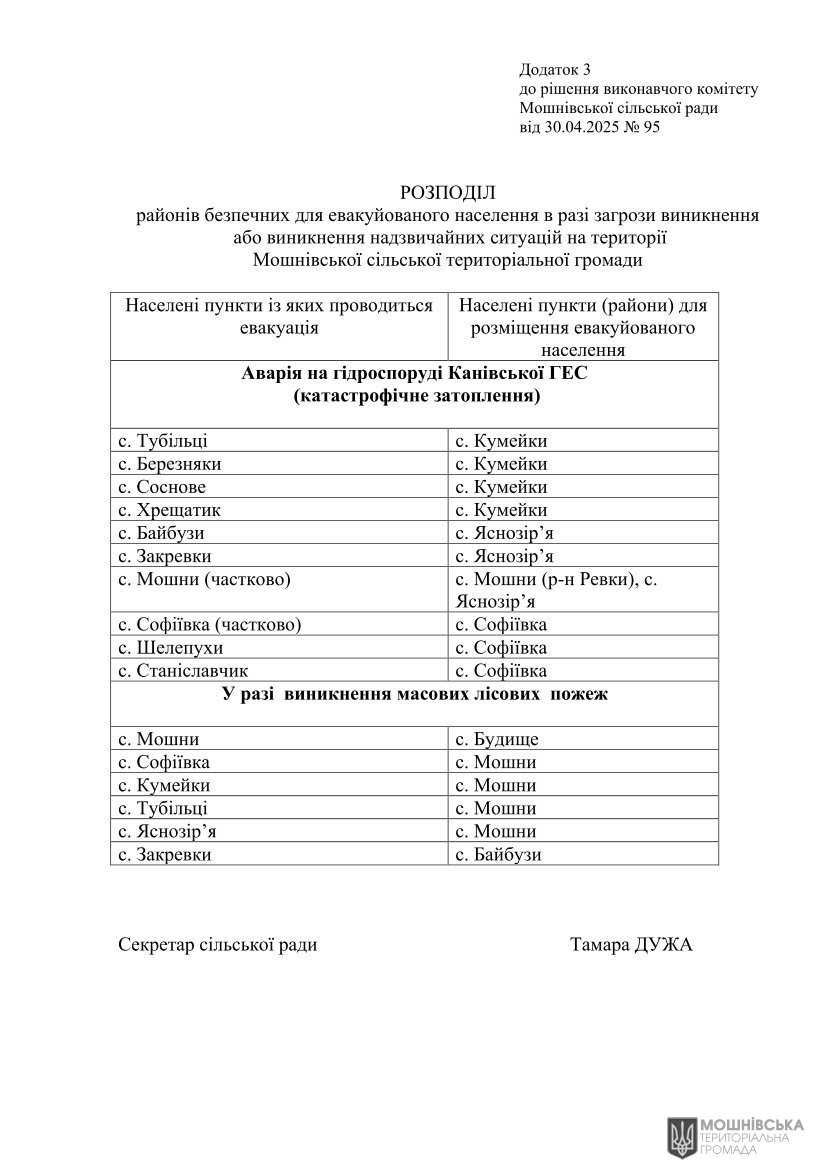 г       30.04.2025