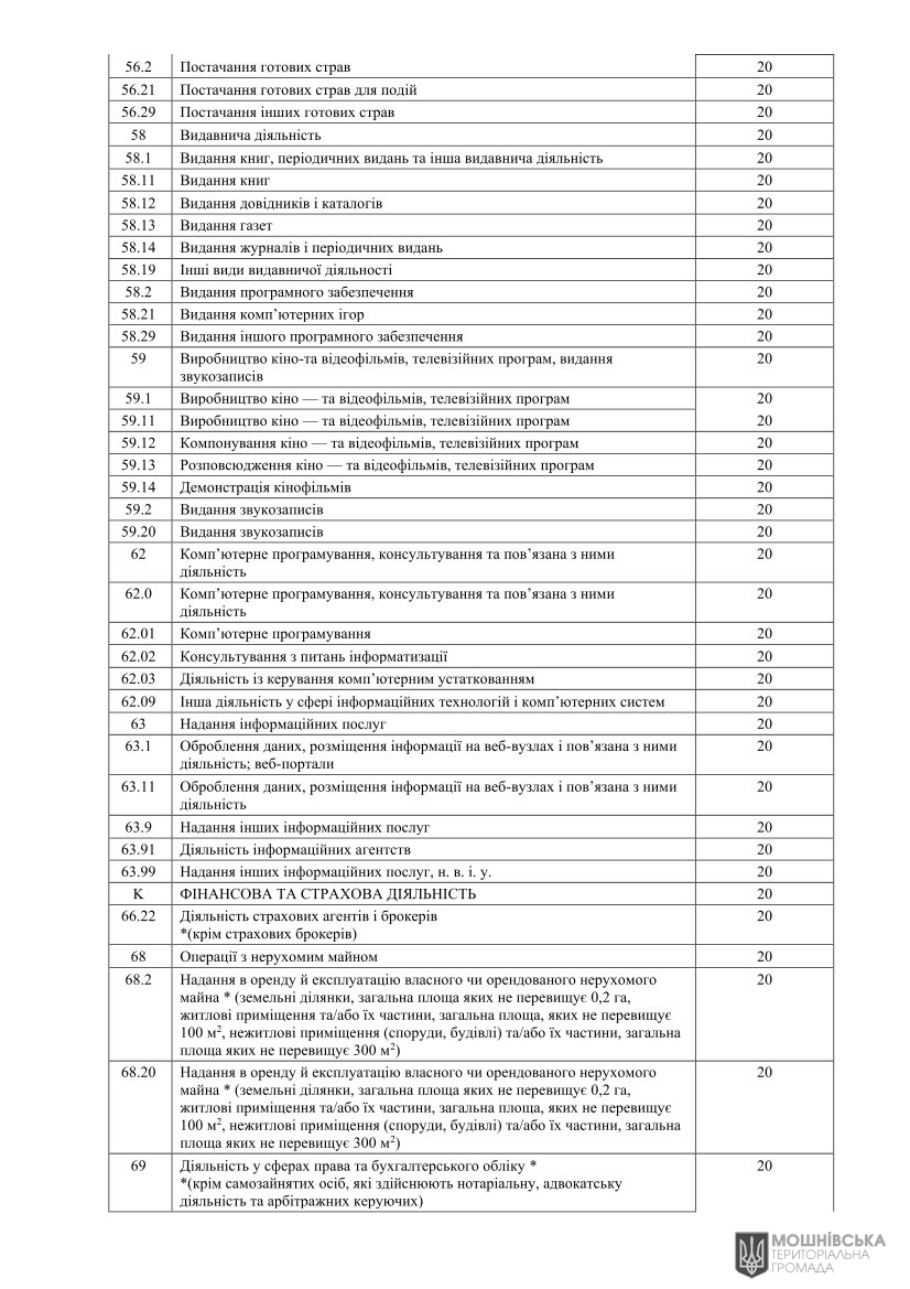 Ϊ в.       2026 .
