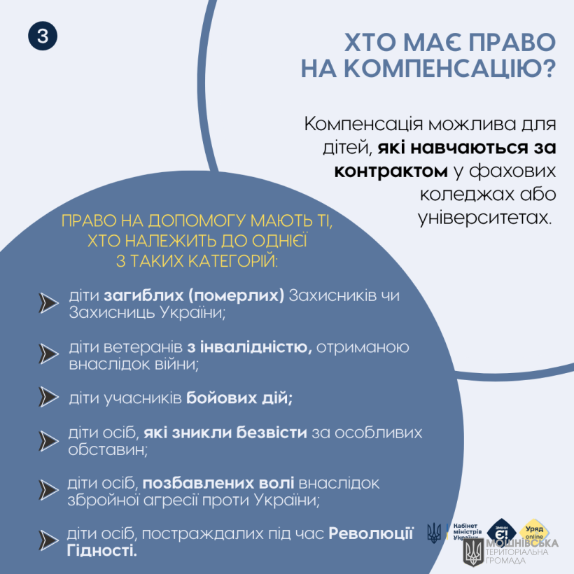   i   i  i o?