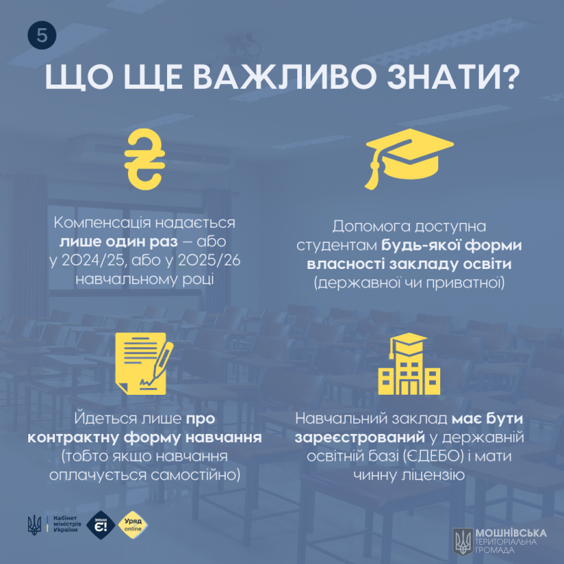   i   i  i o?