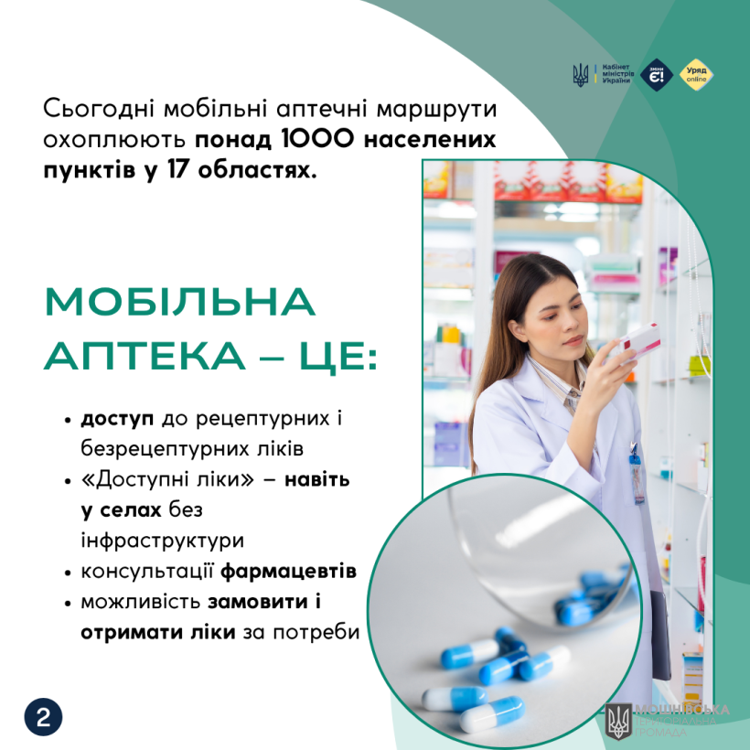 Мобільні аптеки у 1000+ громадах: як держава забезпечує доступ до ліків там, де їх раніше не було Мобільні аптеки у 1000+ громадах: як держава забезпечує доступ до ліків там, де їх раніше не було