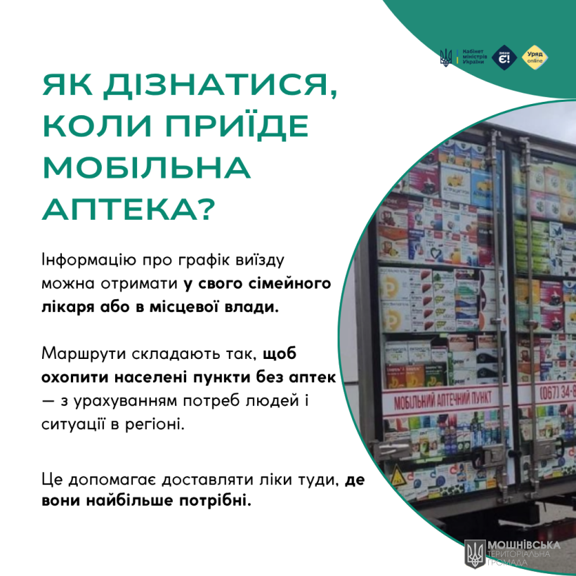 Мобільні аптеки у 1000+ громадах: як держава забезпечує доступ до ліків там, де їх раніше не було Мобільні аптеки у 1000+ громадах: як держава забезпечує доступ до ліків там, де їх раніше не було