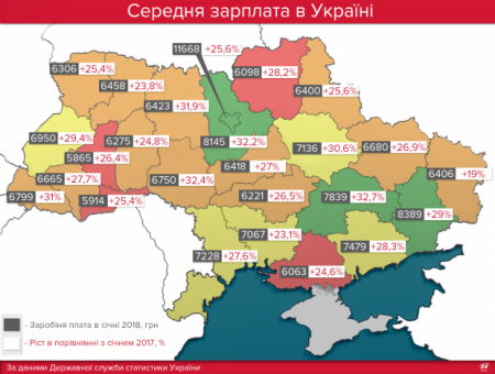 Економісти підрахували, скільки заробляють українці в різних регіонах (інфографіка)