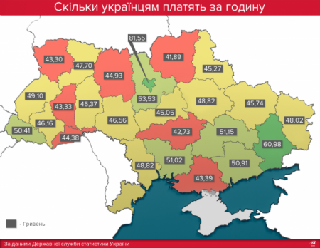 Економісти підрахували, скільки заробляють українці в різних регіонах (інфографіка)