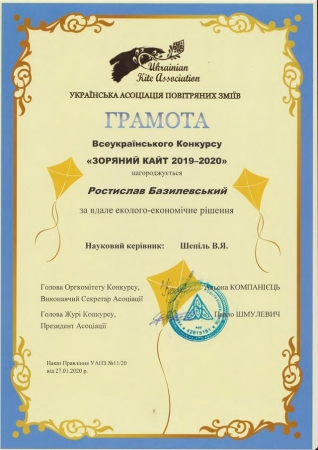 "  2019-2020": 15-в     ֲ  ()