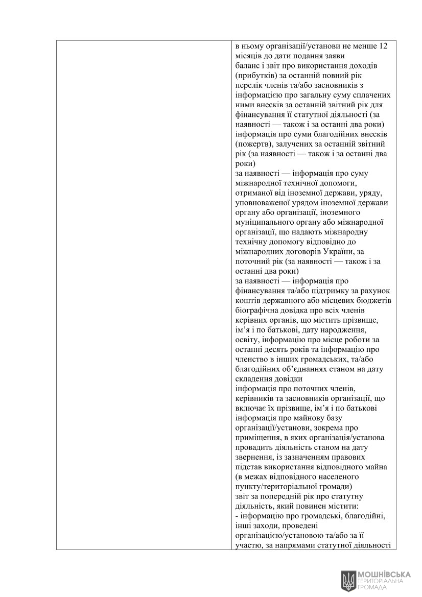 г 10     VIII   01.06.2021