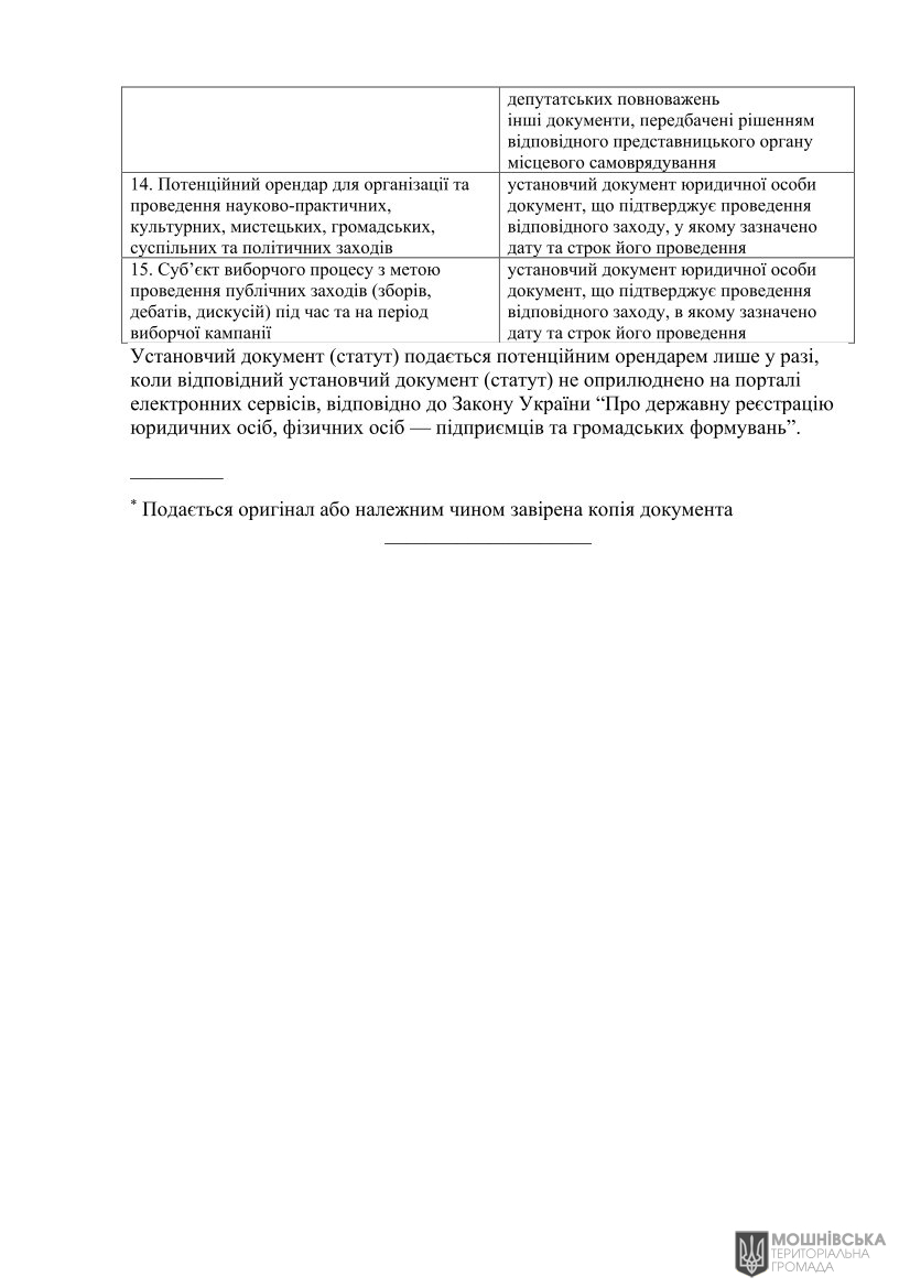 г 10     VIII   01.06.2021