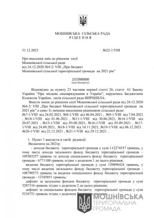 Рішення 22 сесії Мошнівської сільської ради VIII скликання від 31.12.2021