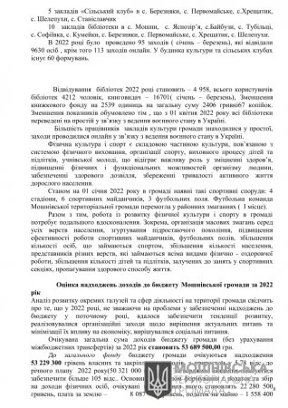 Про схвалення проекту  бюджету Мошнівської сільської територіальної громади на 2023 рік