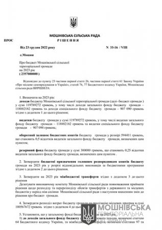 Про бюджет Мошнівської сільської територіальної громади на 2023 рік