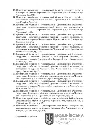 г 23     VIII   11.02.2022 (5)