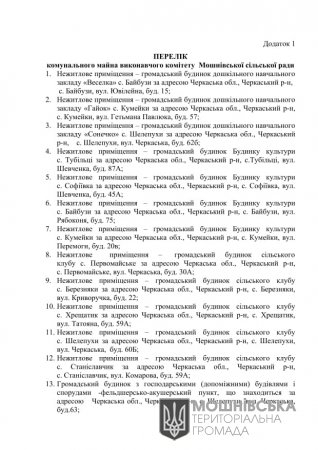 г 23     VIII   11.02.2022 (5)