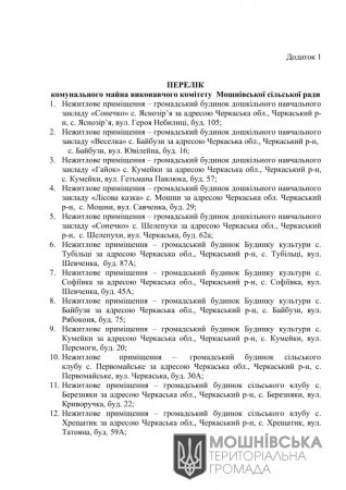 г 23     VIII   11.02.2022 (5)